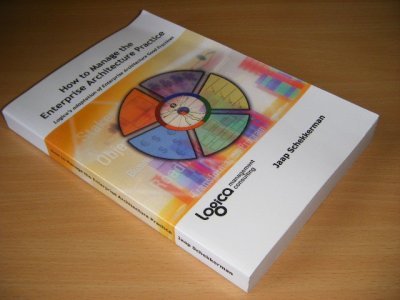 Boek met de titel: How to Manage the Enterprise Architecture Practice